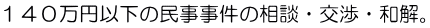 １４０万円以下の民事事件の相談・交渉・和解。